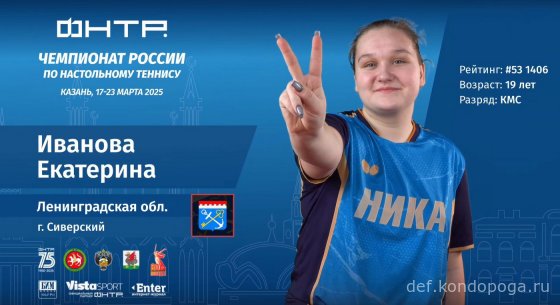 Чемпионат России 2025г в Казани. Взгляд телезрителя.