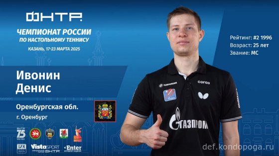 Чемпионат России 2025г в Казани. Взгляд телезрителя.