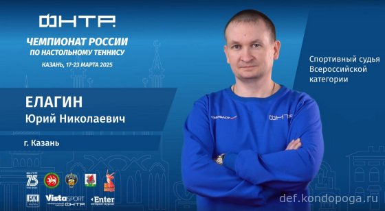 Чемпионат России 2025г в Казани. Взгляд телезрителя.