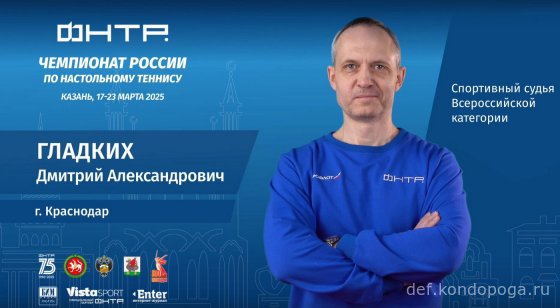 Чемпионат России 2025г в Казани. Взгляд телезрителя.