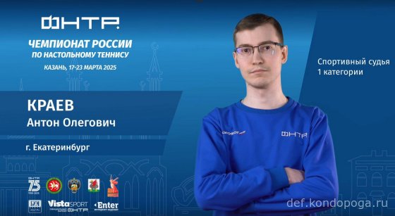 Чемпионат России 2025г в Казани. Взгляд телезрителя.