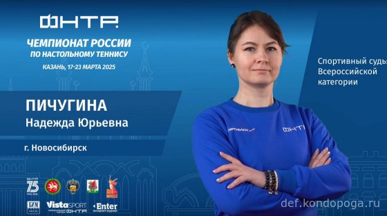 Чемпионат России 2025г в Казани. Взгляд телезрителя.