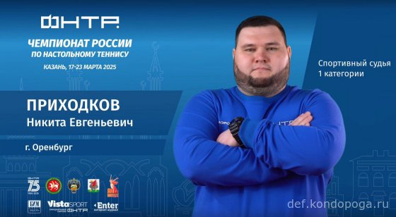 Чемпионат России 2025г в Казани. Взгляд телезрителя.