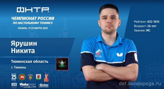 Чемпионат России 2025г в Казани. Взгляд телезрителя.