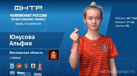 Чемпионат России 2025г в Казани. Взгляд телезрителя.
