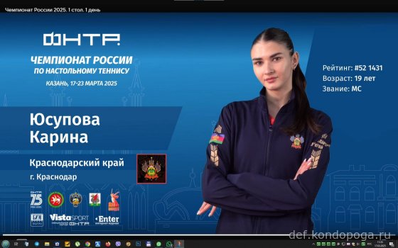 Чемпионат России 2025г в Казани. Взгляд телезрителя.