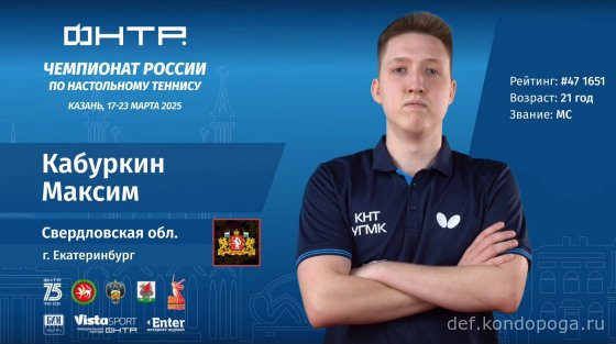 Чемпионат России 2025г в Казани. Взгляд телезрителя.