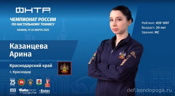 Чемпионат России 2025г в Казани. Взгляд телезрителя.