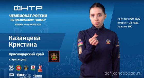 Чемпионат России 2025г в Казани. Взгляд телезрителя.