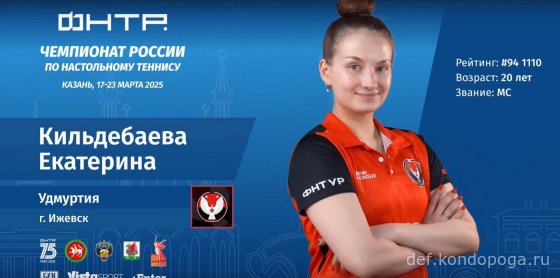 Чемпионат России 2025г в Казани. Взгляд телезрителя.