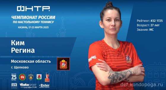 Чемпионат России 2025г в Казани. Взгляд телезрителя.
