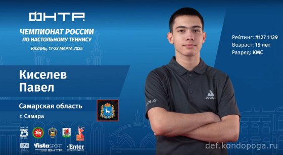 Чемпионат России 2025г в Казани. Взгляд телезрителя.