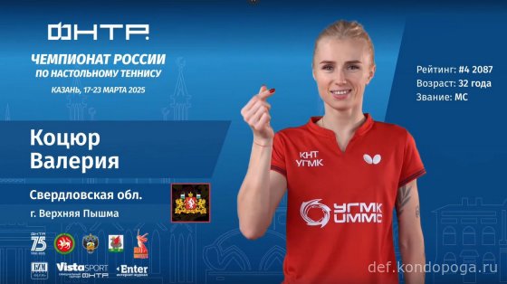 Чемпионат России 2025г в Казани. Взгляд телезрителя.
