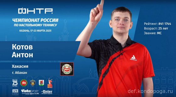Чемпионат России 2025г в Казани. Взгляд телезрителя.