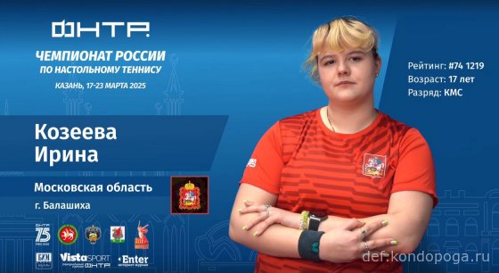 Чемпионат России 2025г в Казани. Взгляд телезрителя.