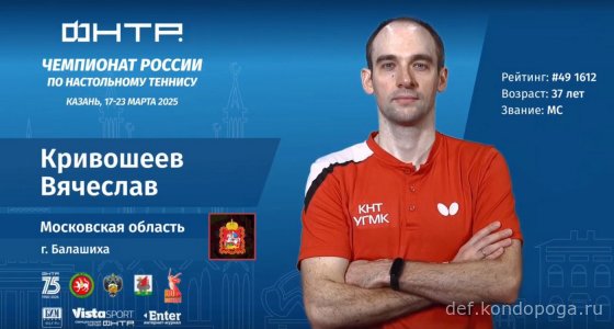 Чемпионат России 2025г в Казани. Взгляд телезрителя.