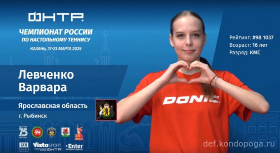 Чемпионат России 2025г в Казани. Взгляд телезрителя.
