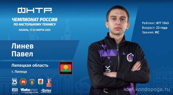 Чемпионат России 2025г в Казани. Взгляд телезрителя.