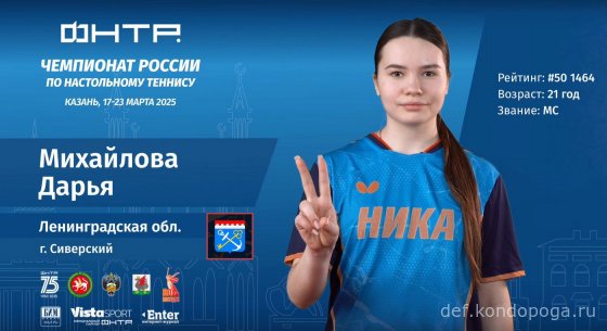 Чемпионат России 2025г в Казани. Взгляд телезрителя.