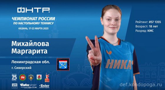 Чемпионат России 2025г в Казани. Взгляд телезрителя.
