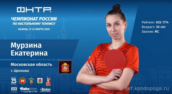 Чемпионат России 2025г в Казани. Взгляд телезрителя.