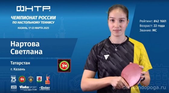Чемпионат России 2025г в Казани. Взгляд телезрителя.
