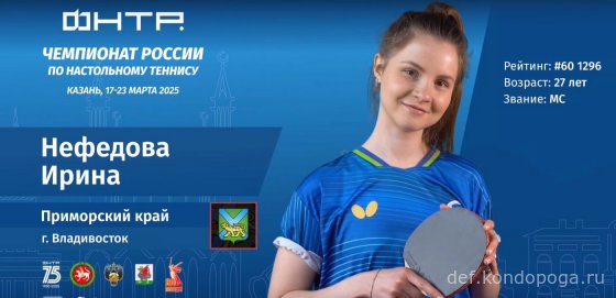 Чемпионат России 2025г в Казани. Взгляд телезрителя.