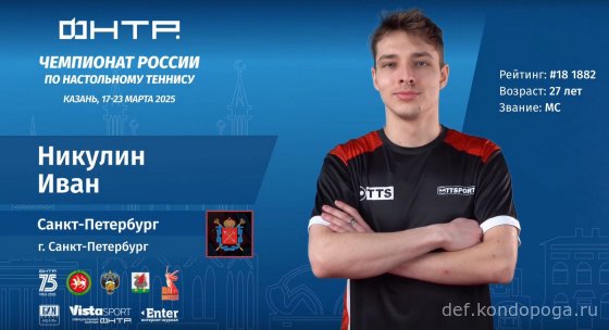 Чемпионат России 2025г в Казани. Взгляд телезрителя.
