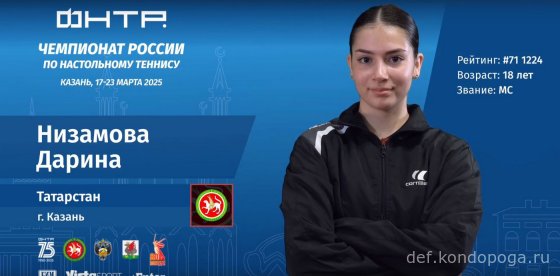 Чемпионат России 2025г в Казани. Взгляд телезрителя.