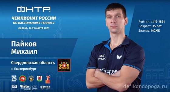 Чемпионат России 2025г в Казани. Взгляд телезрителя.