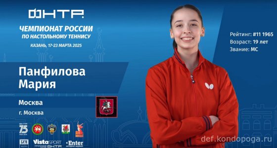 Чемпионат России 2025г в Казани. Взгляд телезрителя.