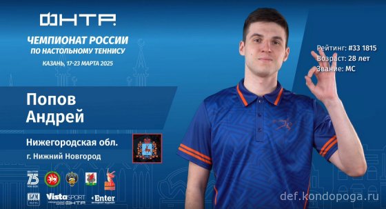 Чемпионат России 2025г в Казани. Взгляд телезрителя.