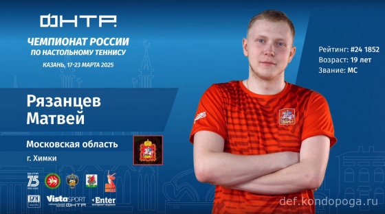 Чемпионат России 2025г в Казани. Взгляд телезрителя.
