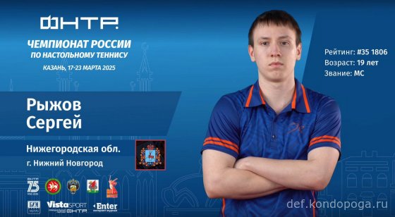 Чемпионат России 2025г в Казани. Взгляд телезрителя.