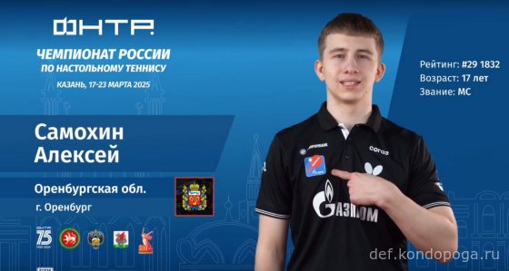 Чемпионат России 2025г в Казани. Взгляд телезрителя.