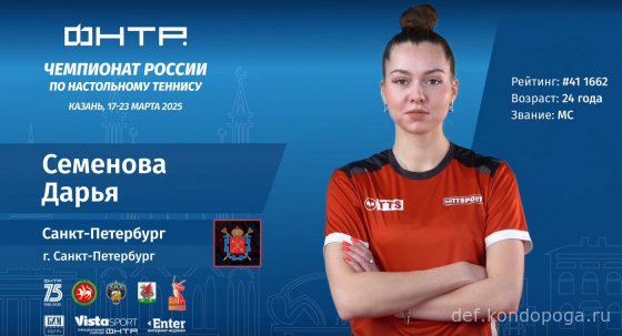 Чемпионат России 2025г в Казани. Взгляд телезрителя.