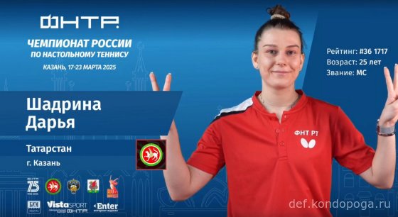 Чемпионат России 2025г в Казани. Взгляд телезрителя.