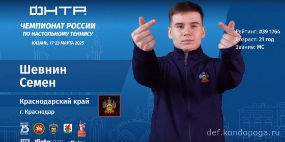 Чемпионат России 2025г в Казани. Взгляд телезрителя.