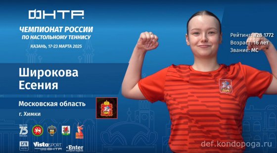 Чемпионат России 2025г в Казани. Взгляд телезрителя.