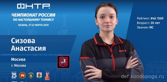 Чемпионат России 2025г в Казани. Взгляд телезрителя.