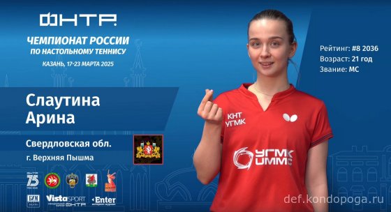 Чемпионат России 2025г в Казани. Взгляд телезрителя.
