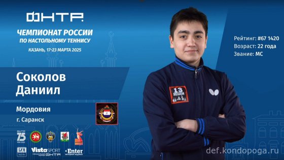 Чемпионат России 2025г в Казани. Взгляд телезрителя.