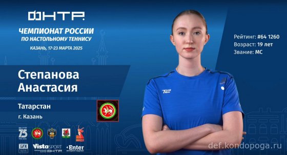 Чемпионат России 2025г в Казани. Взгляд телезрителя.