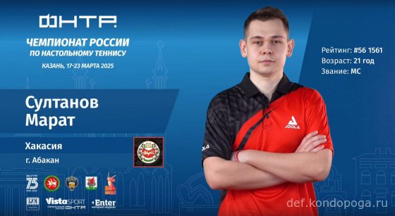 Чемпионат России 2025г в Казани. Взгляд телезрителя.