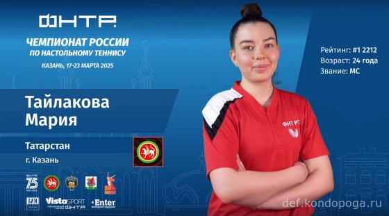 Чемпионат России 2025г в Казани. Взгляд телезрителя.