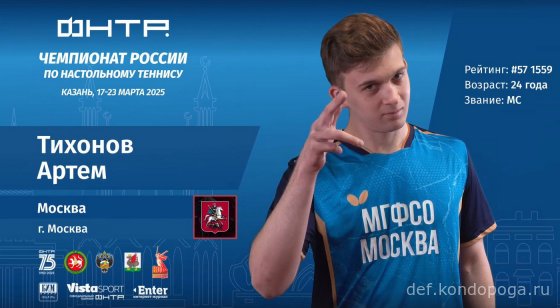 Чемпионат России 2025г в Казани. Взгляд телезрителя.