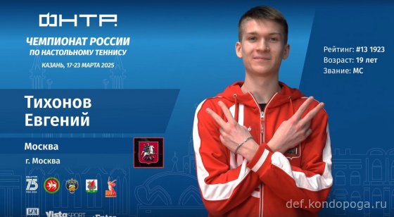 Чемпионат России 2025г в Казани. Взгляд телезрителя.