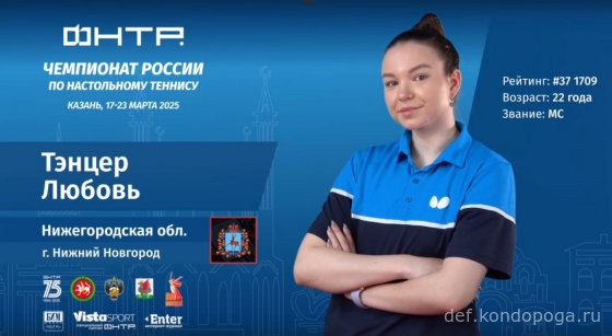 Чемпионат России 2025г в Казани. Взгляд телезрителя.