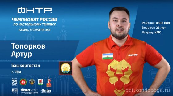 Чемпионат России 2025г в Казани. Взгляд телезрителя.