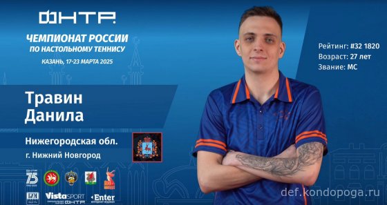 Чемпионат России 2025г в Казани. Взгляд телезрителя.